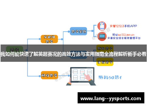 我如何能快速了解英超赛况的高效方法与实用指南全流程解析新手必看