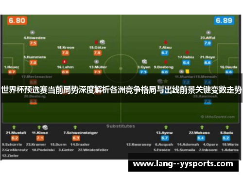世界杯预选赛当前局势深度解析各洲竞争格局与出线前景关键变数走势