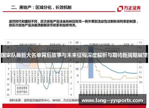 国家队最新大名单背后故事与未来征程深度解析与期待新周期展望