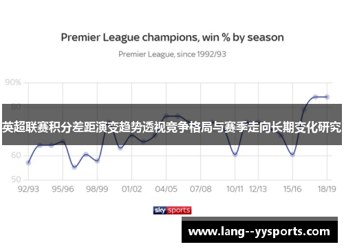 英超联赛积分差距演变趋势透视竞争格局与赛季走向长期变化研究