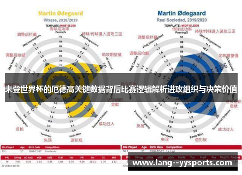 未登世界杯的厄德高关键数据背后比赛逻辑解析进攻组织与决策价值 未登世界杯的厄德高关键数据背后比赛逻辑解析进攻组织与决策价值