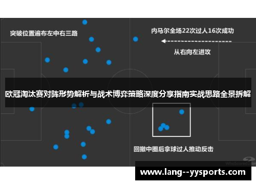 欧冠淘汰赛对阵形势解析与战术博弈策略深度分享指南实战思路全景拆解 欧冠淘汰赛对阵形势解析与战术博弈策略深度分享指南实战思路全景拆解