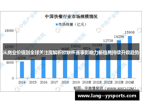 从商业价值到全球关注度解析欧联杯赛事影响力新格局持续升级趋势 从商业价值到全球关注度解析欧联杯赛事影响力新格局持续升级趋势