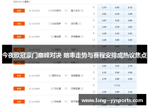 今夜欧冠豪门巅峰对决 赔率走势与赛程安排成热议焦点